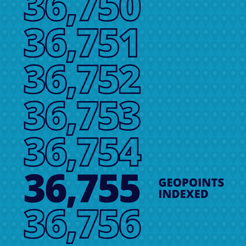 geo-points-indexed