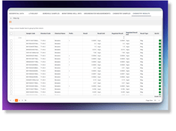 leverage-existing-data