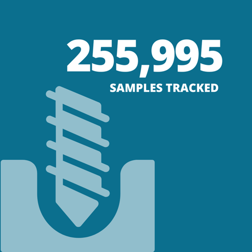samples-tracked