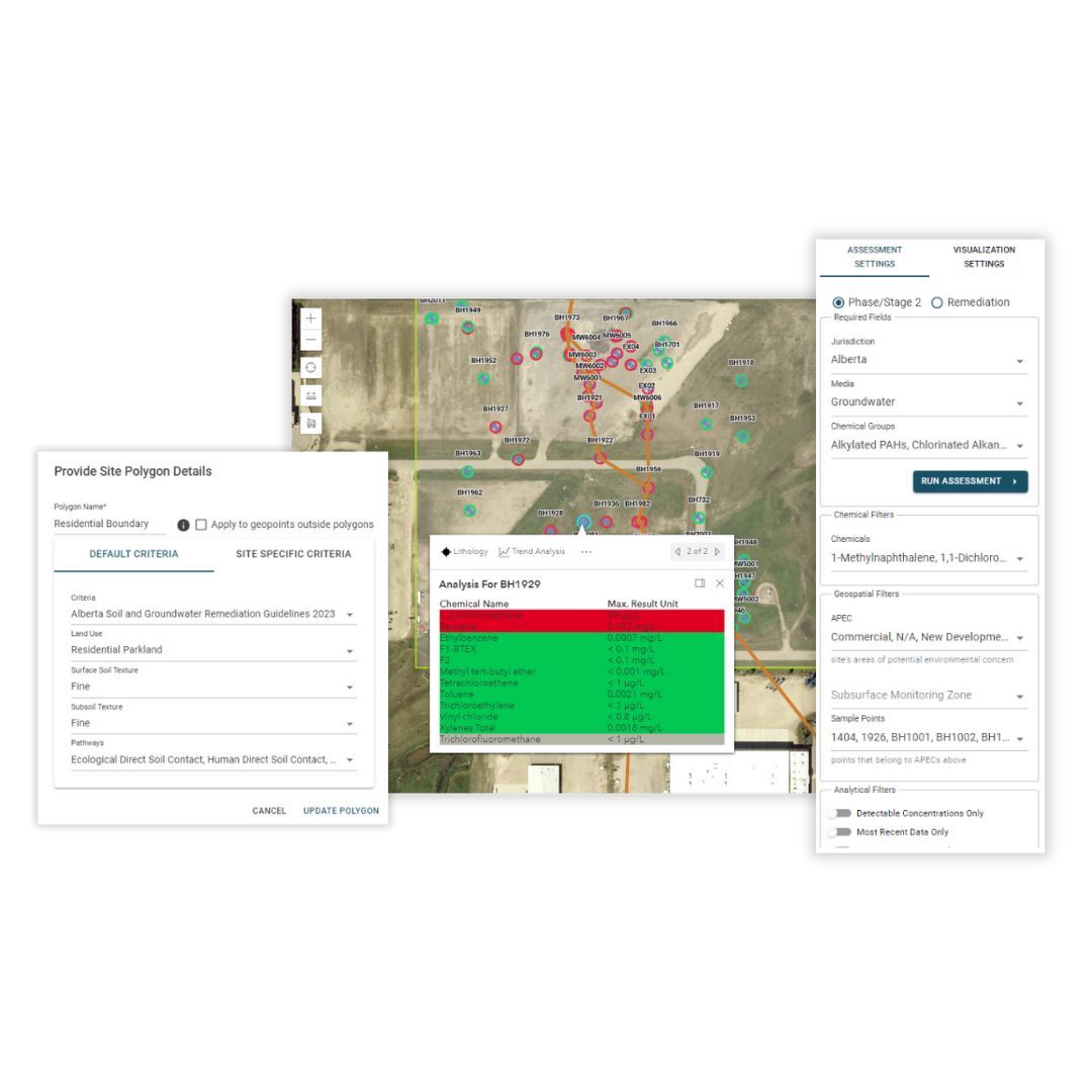 Conceptual-Site-Model