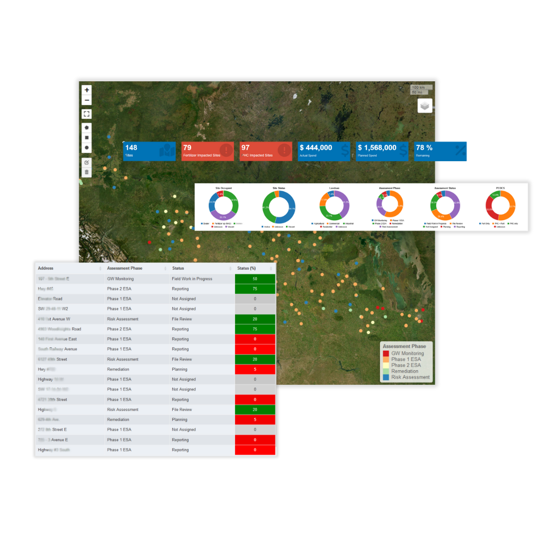 Portfolio-Tracking-Dashboard