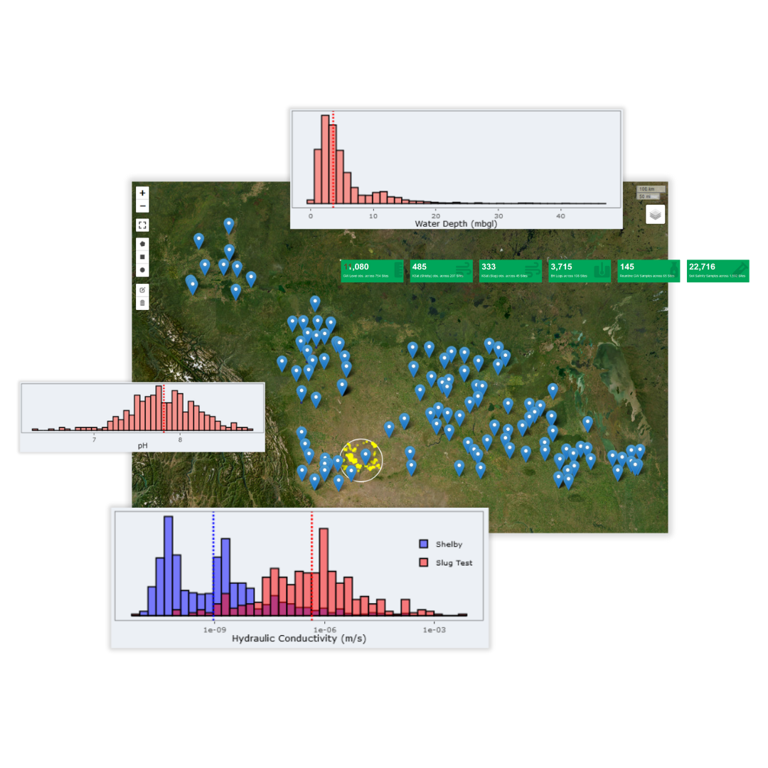Regional-Analytical-Dashboard